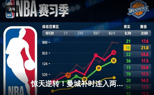 惊天逆转！曼城补时连入两球3-2绝杀拜仁，哈兰德双响主宰欧冠焦点战 - 2